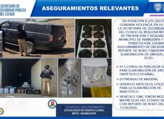 Aseguran laboratorio “móvil” de drogas químicas