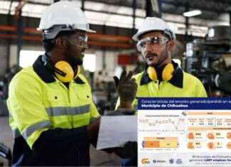 Más de 1,600 nuevos empleos en Chihuahua