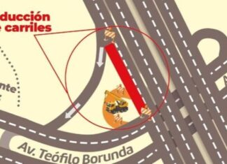 Recuerda; Hoy cierran carriles en el Juventud por obras